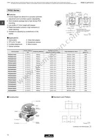 PVZ3K102E01R00 Datasheet Page 4
