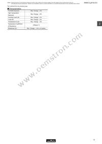 PVZ3K102E01R00 Datasheet Page 5