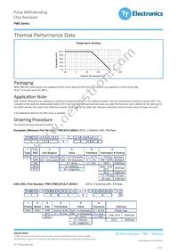 PWC2010-330RJI Datasheet Page 4