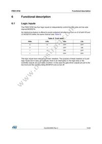 PWD13F60 Datasheet Page 15