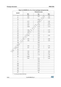 PWD13F60 Datasheet Page 20