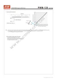 PWM-120-12DA Datasheet Page 4