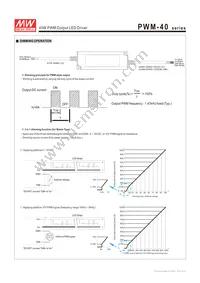 PWM-40-48 Datasheet Page 3