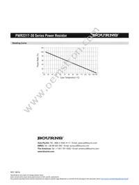PWR221T-30-R200F Datasheet Page 3