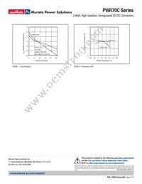 PWR70C Datasheet Page 3