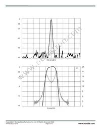 PX1002 Datasheet Page 3