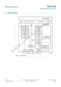 PX1011B-EL1/Q900 Datasheet Page 4