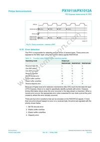 PX1012AI-EL1/G Datasheet Page 15