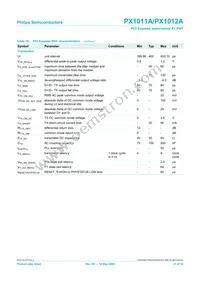 PX1012AI-EL1/G Datasheet Page 21