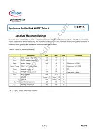 PX3516ADDGR4XTMA1 Datasheet Page 5