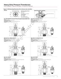 PX3AF1BH300PSAAX Datasheet Page 7