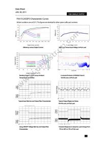 PXA15-48S3P3/NT Datasheet Page 4