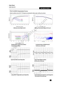 PXA15-48S3P3/NT Datasheet Page 5