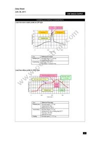 PXA15-48S3P3/NT Datasheet Page 20