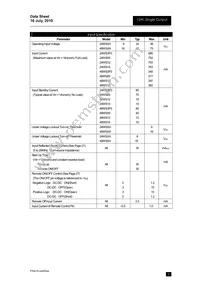 PXA15-48WS3P3/NT Datasheet Page 3