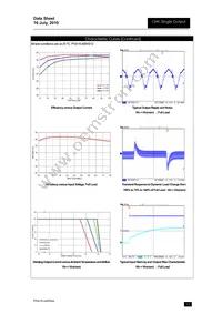 PXA15-48WS3P3/NT Datasheet Page 17