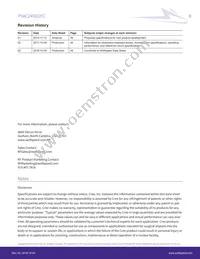 PXAC241002FC-V1-R2 Datasheet Page 8