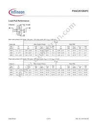 PXAC261202FCV1XWSA1 Datasheet Page 6