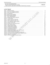 PXAC37KFBD/00 Datasheet Page 7