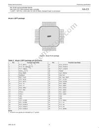 PXAC37KFBD/00 Datasheet Page 11