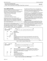 PXAC37KFBD/00 Datasheet Page 19