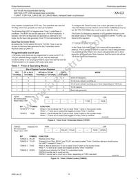 PXAC37KFBD/00 Datasheet Page 22