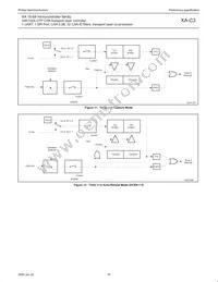 PXAC37KFBD/00 Datasheet Page 23