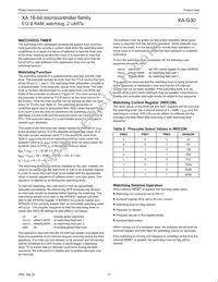 PXAG30KFBD Datasheet Page 15