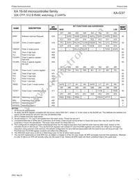 PXAG37KFBD Datasheet Page 9