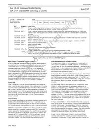 PXAG37KFBD Datasheet Page 12