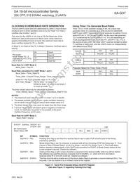 PXAG37KFBD Datasheet Page 18