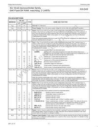 PXAG49KBBD/00 Datasheet Page 5
