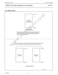 PXAH30KFBE Datasheet Page 6