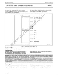 PXAH30KFBE Datasheet Page 19