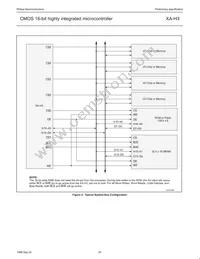 PXAH30KFBE Datasheet Page 20