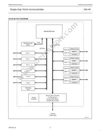 PXAH40KFBE Datasheet Page 6