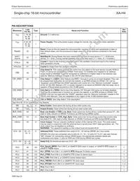 PXAH40KFBE Datasheet Page 8