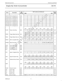 PXAH40KFBE Datasheet Page 11