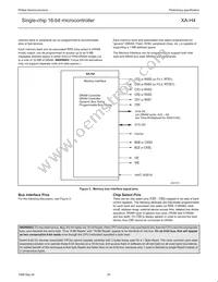 PXAH40KFBE Datasheet Page 20