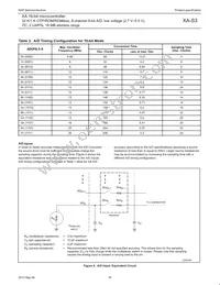 PXAS37KBBE Datasheet Page 16