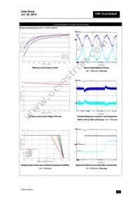 PXB15-24D12/NT Datasheet Page 15