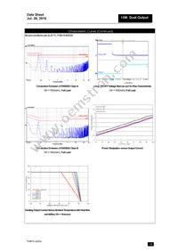 PXB15-24D12/NT Datasheet Page 18