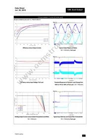 PXB15-24D12/NT Datasheet Page 21