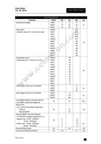 PXB15-48S3P3/NT Datasheet Page 3