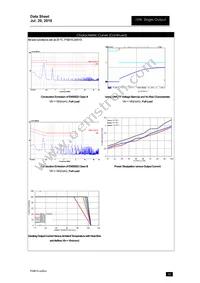 PXB15-48S3P3/NT Datasheet Page 20