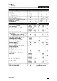 PXB15-48WS3P3/NT Datasheet Page 2