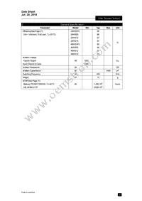 PXB15-48WS3P3/NT Datasheet Page 4