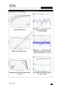 PXB15-48WS3P3/NT Datasheet Page 13