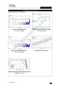 PXB15-48WS3P3/NT Datasheet Page 18