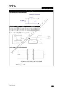 PXB15-48WS3P3/NT Datasheet Page 21